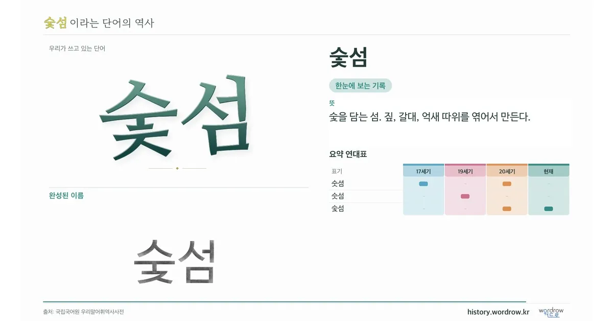 숯섬 대표 이미지