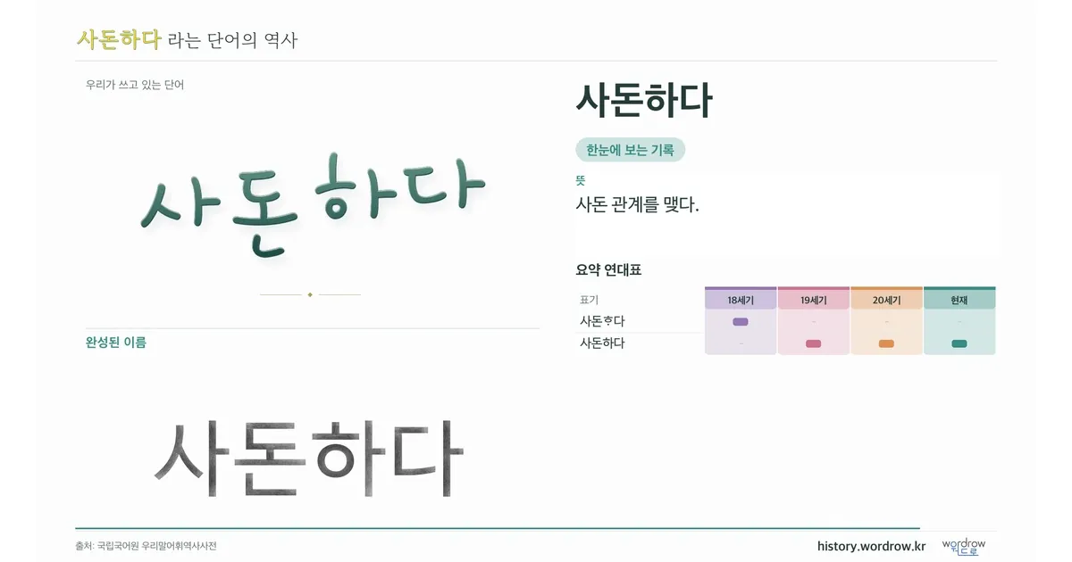 사돈하다 대표 이미지