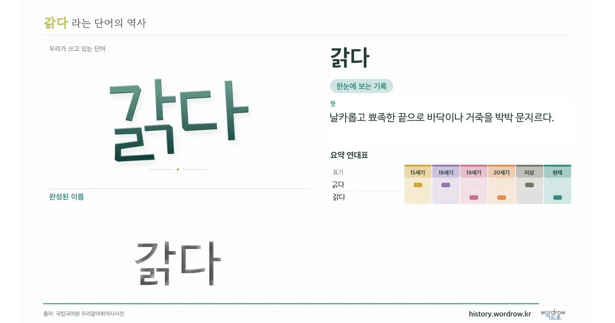 갉다 대표 이미지
