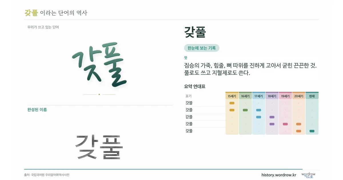 갖풀 대표 이미지