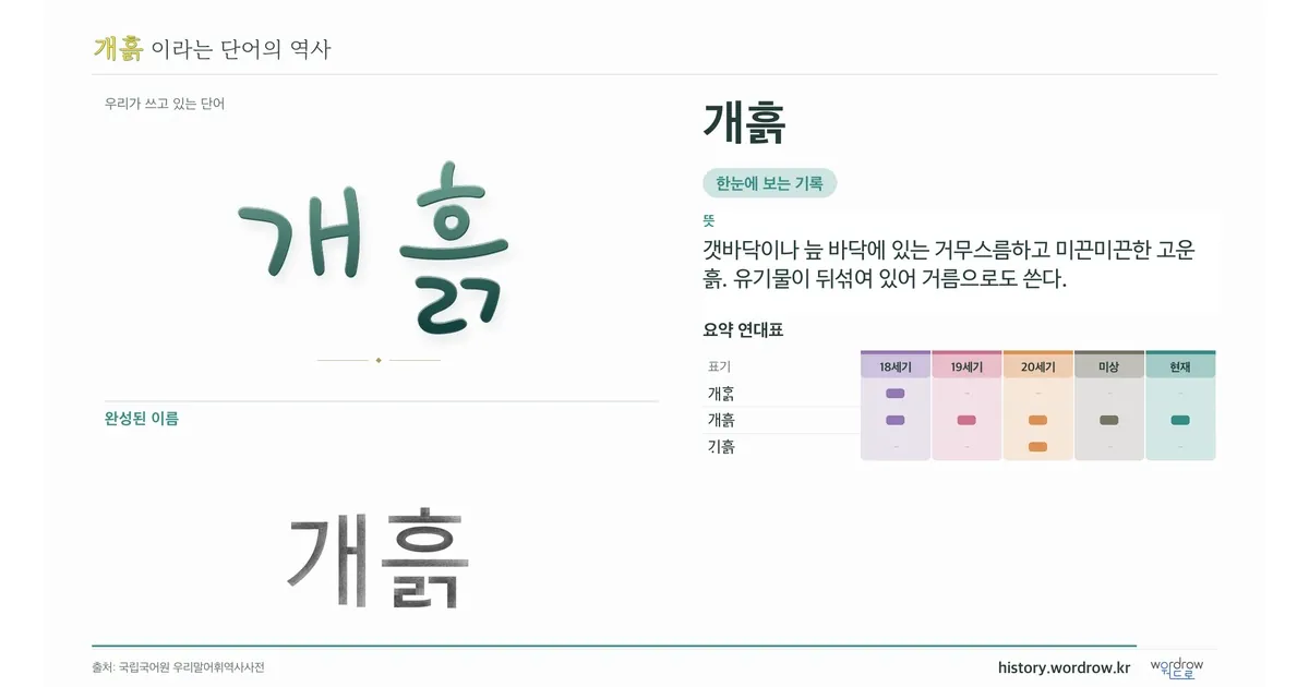 개흙 대표 이미지