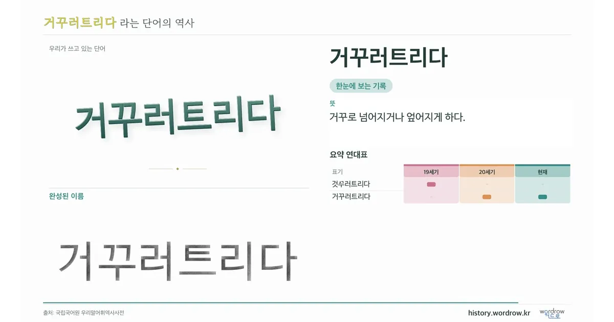 거꾸러트리다 대표 이미지