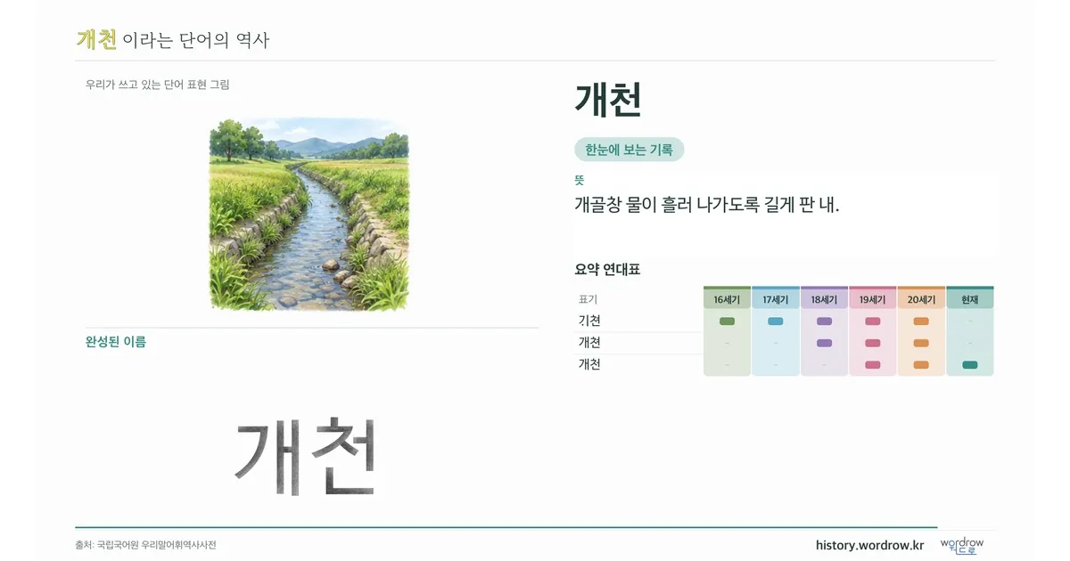 개천 대표 이미지