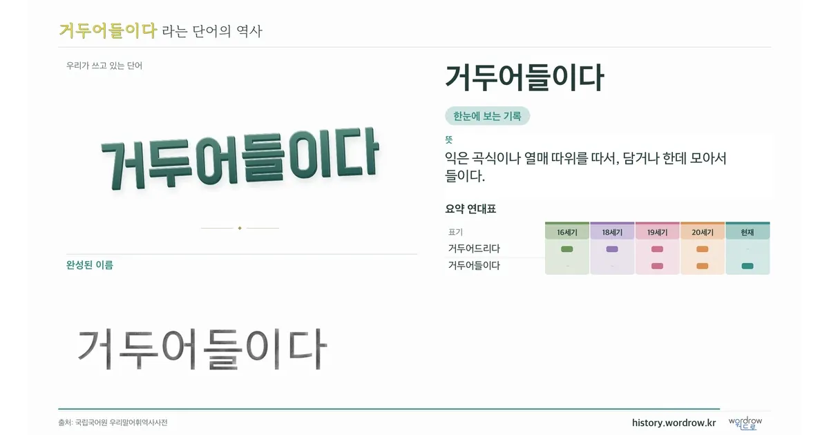 거두어들이다 대표 이미지