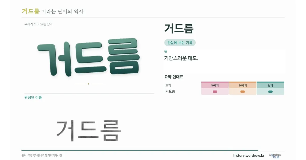 거드름 대표 이미지