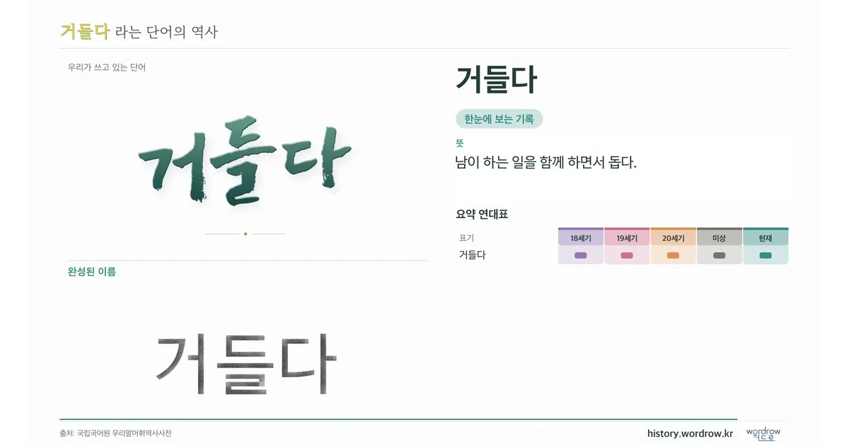 거들다 대표 이미지