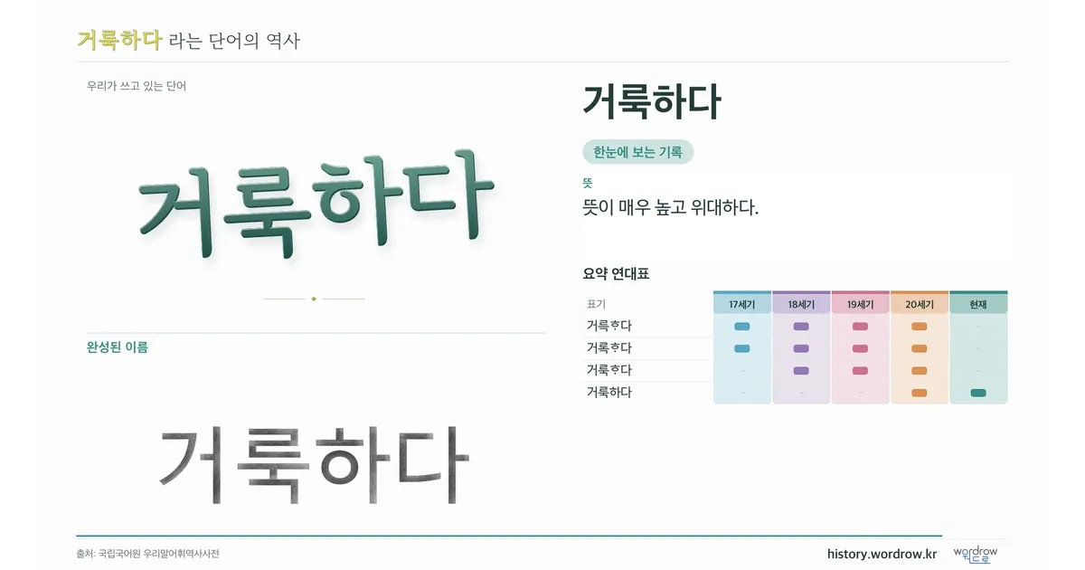 거룩하다 대표 이미지