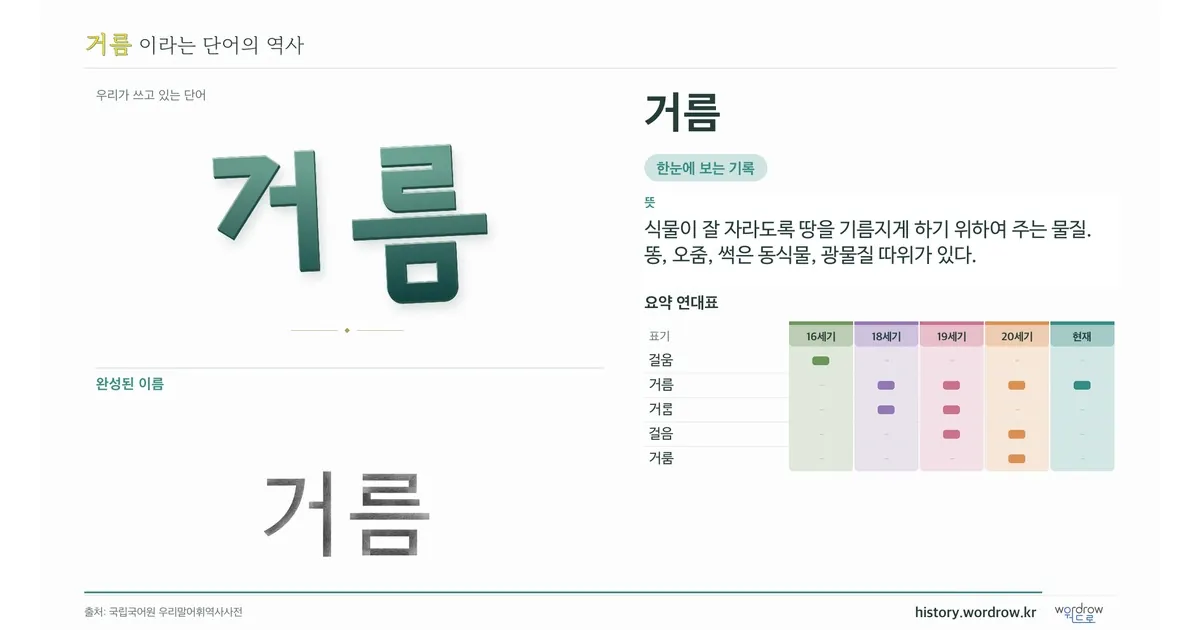 거름 대표 이미지
