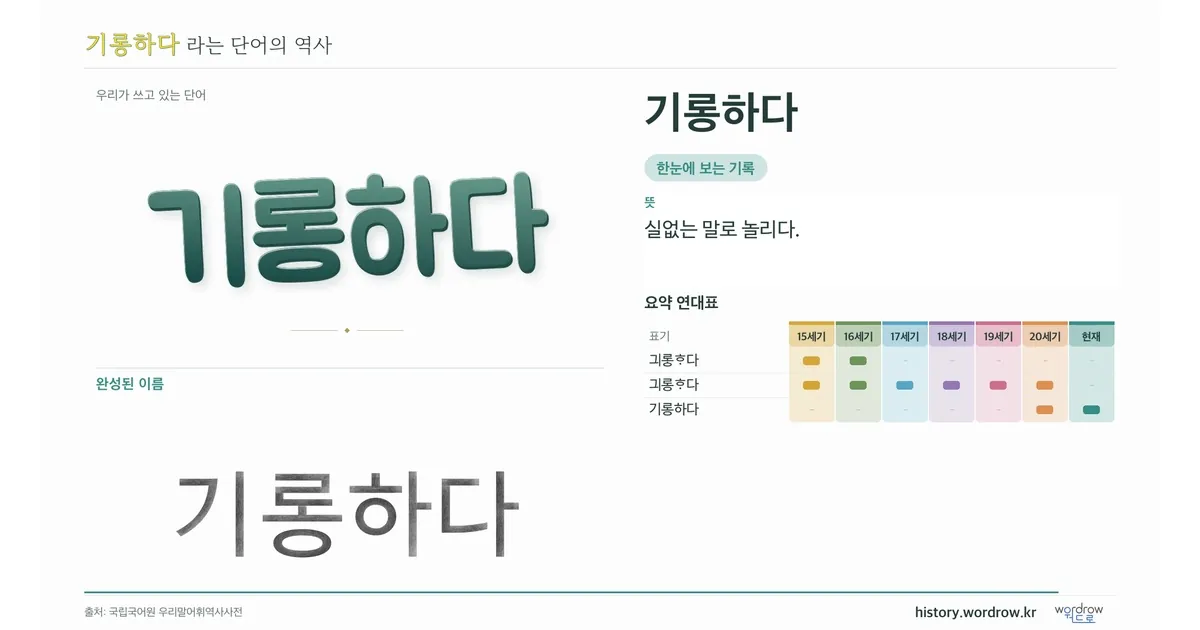 기롱하다 대표 이미지
