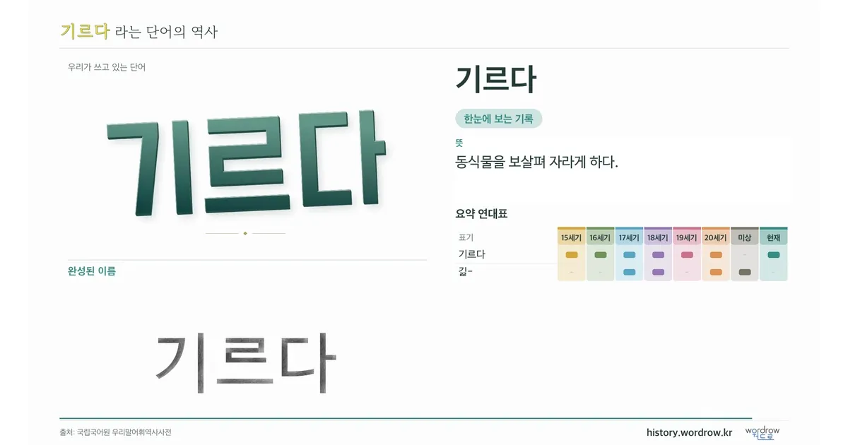 기르다 대표 이미지
