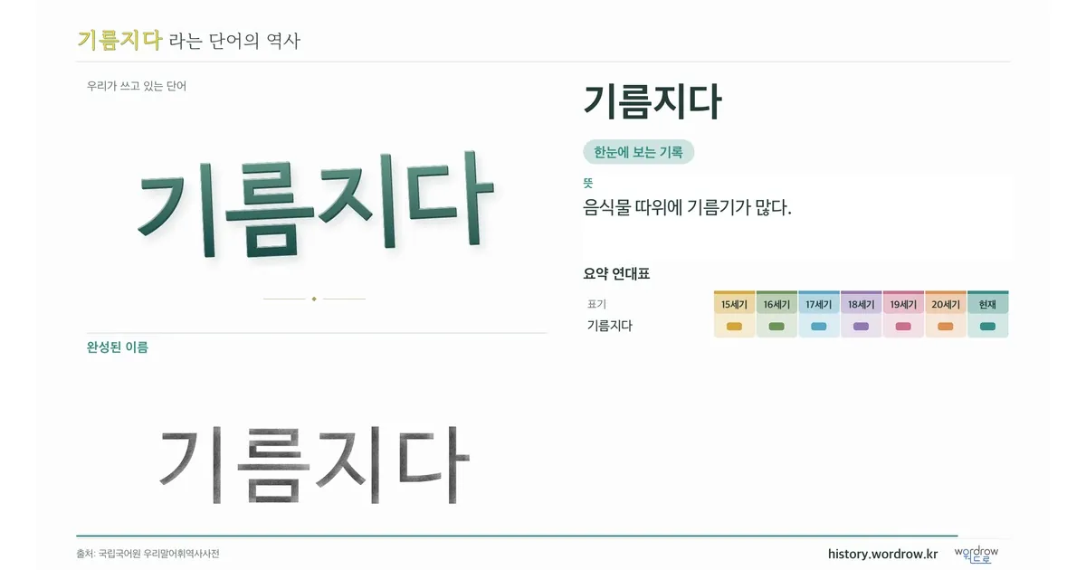 기름지다 대표 이미지