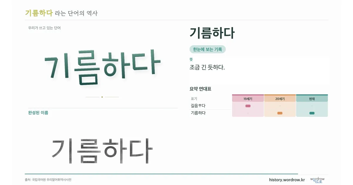 기름하다 대표 이미지