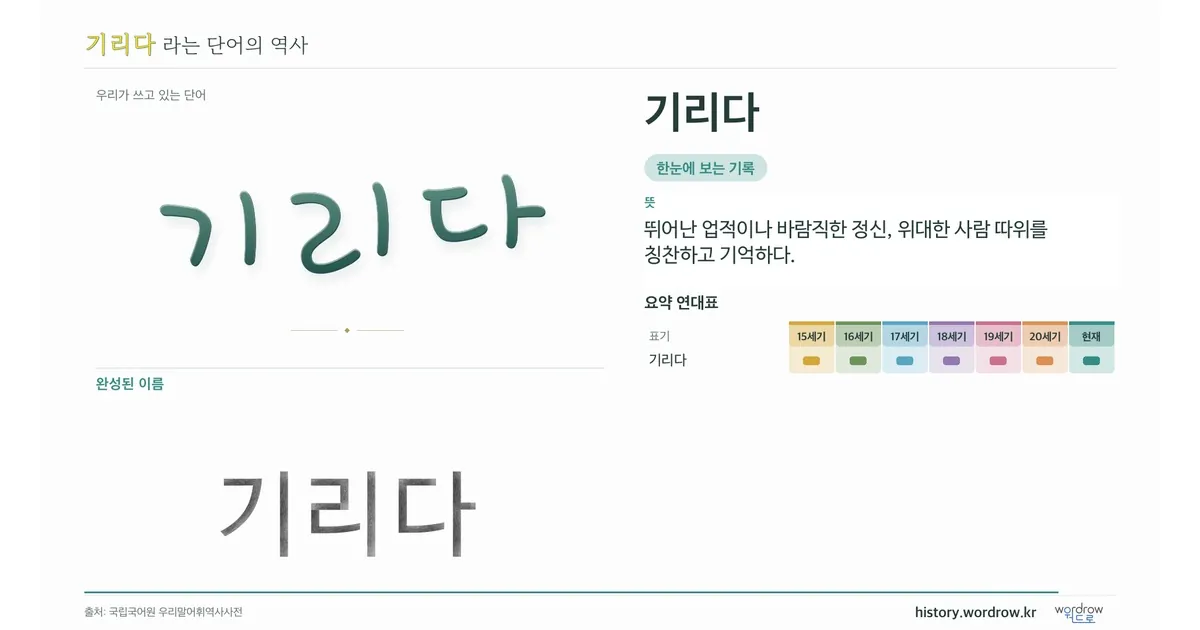 기리다 대표 이미지