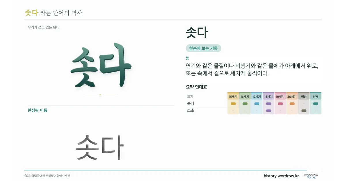 솟다 대표 이미지