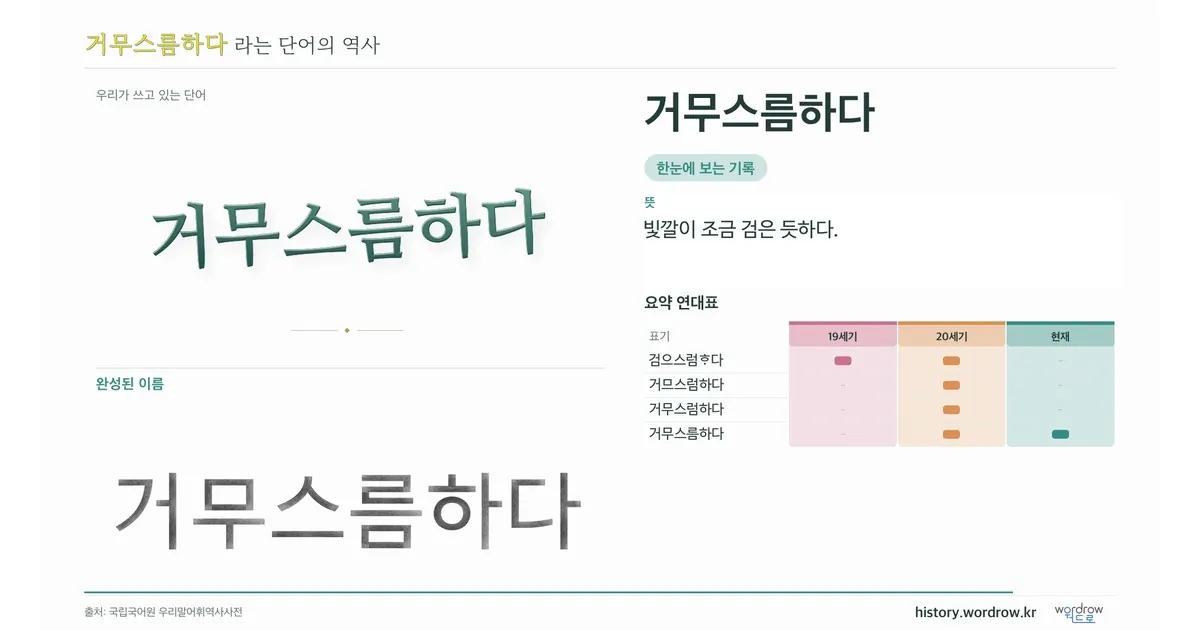 거무스름하다 대표 이미지