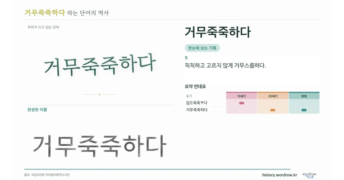 거무죽죽하다 대표 이미지