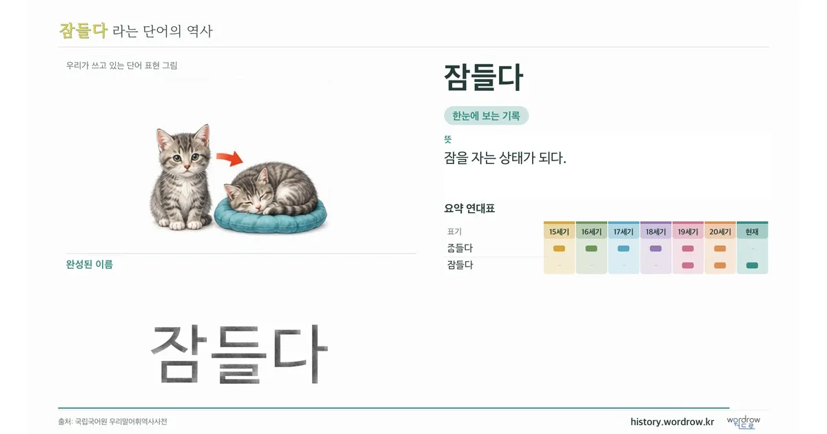 잠들다 대표 이미지
