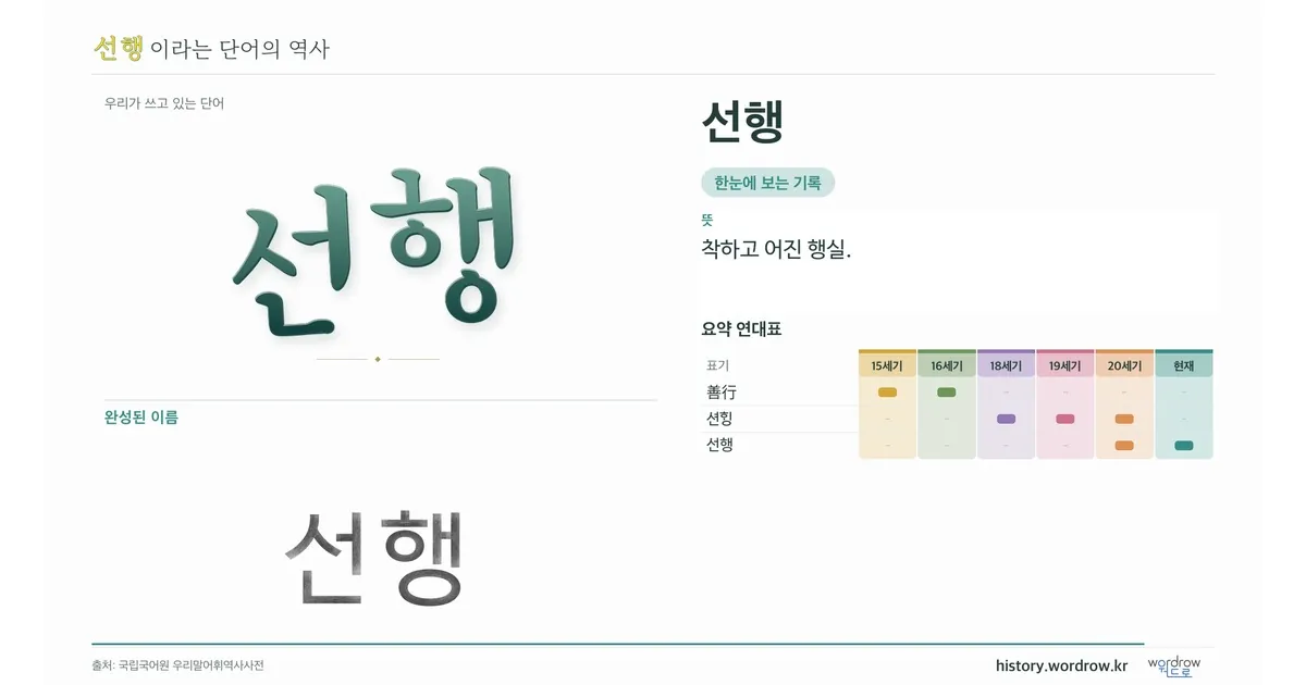 선행 대표 이미지