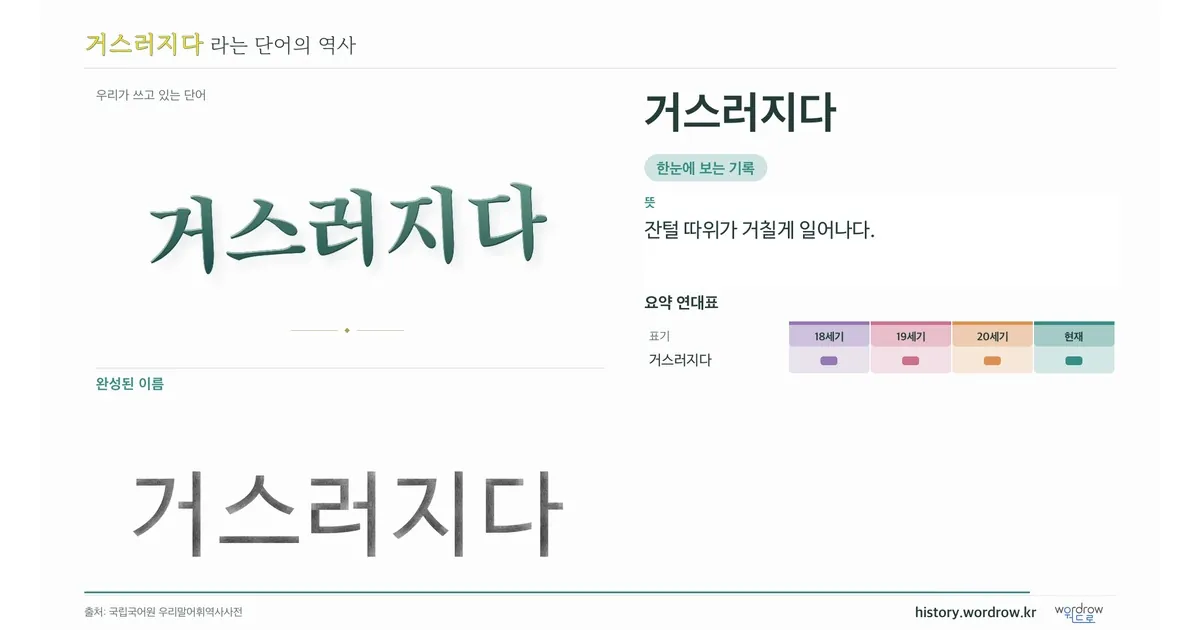 거스러지다 대표 이미지