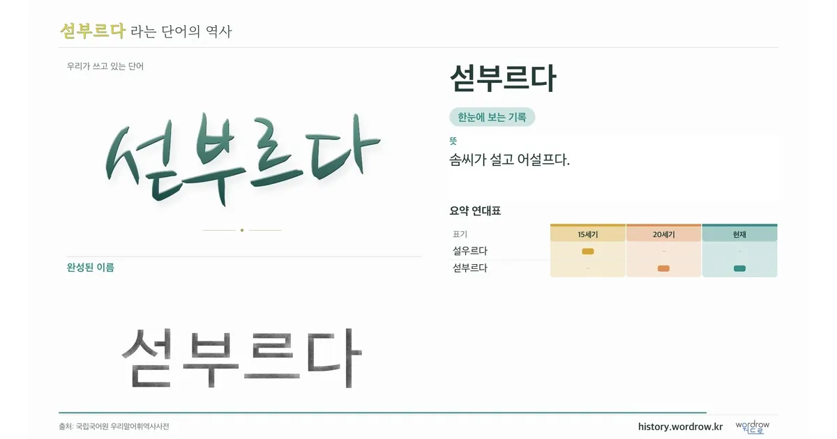 섣부르다 대표 이미지