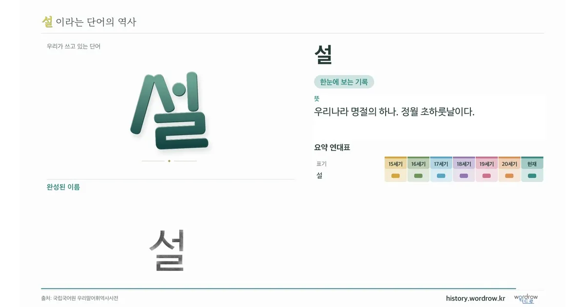 설 대표 이미지