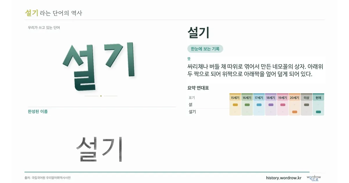 설기 대표 이미지