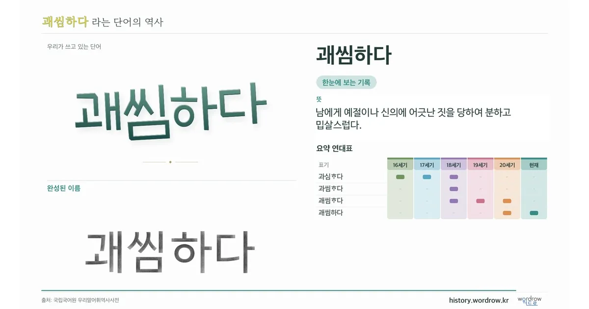 괘씸하다 대표 이미지