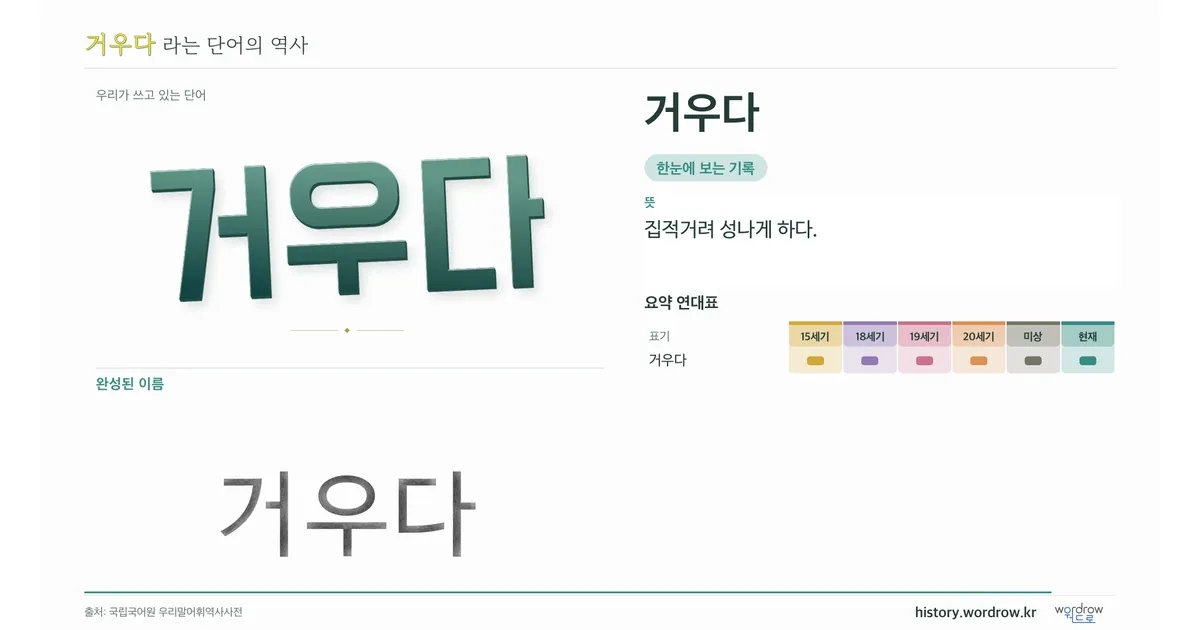 거우다 대표 이미지