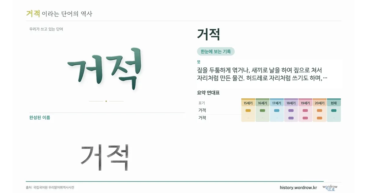 거적 대표 이미지