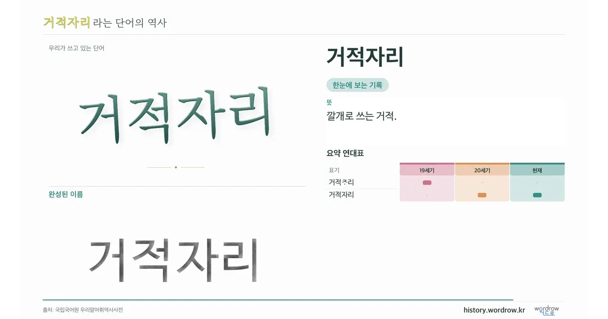 거적자리 대표 이미지