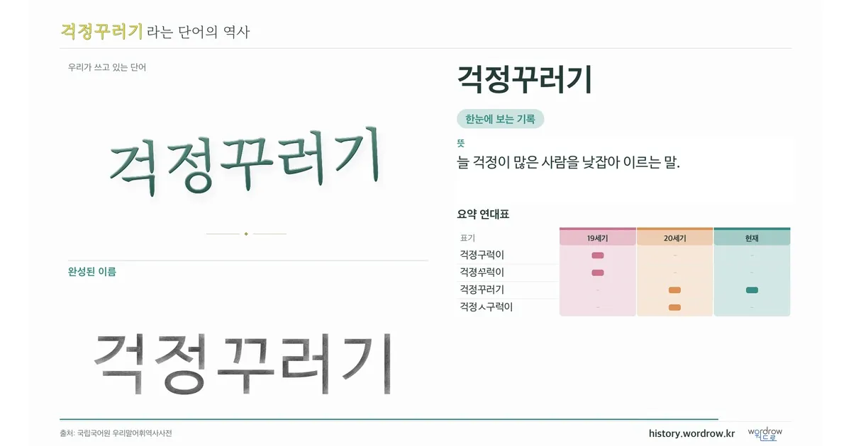 걱정꾸러기 대표 이미지