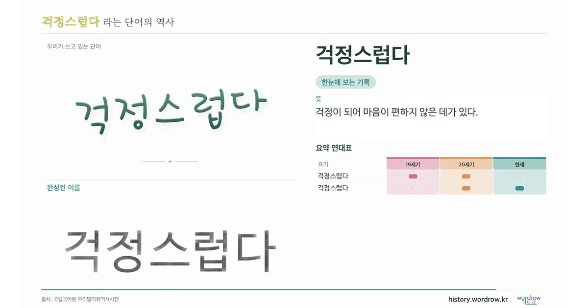 걱정스럽다 대표 이미지