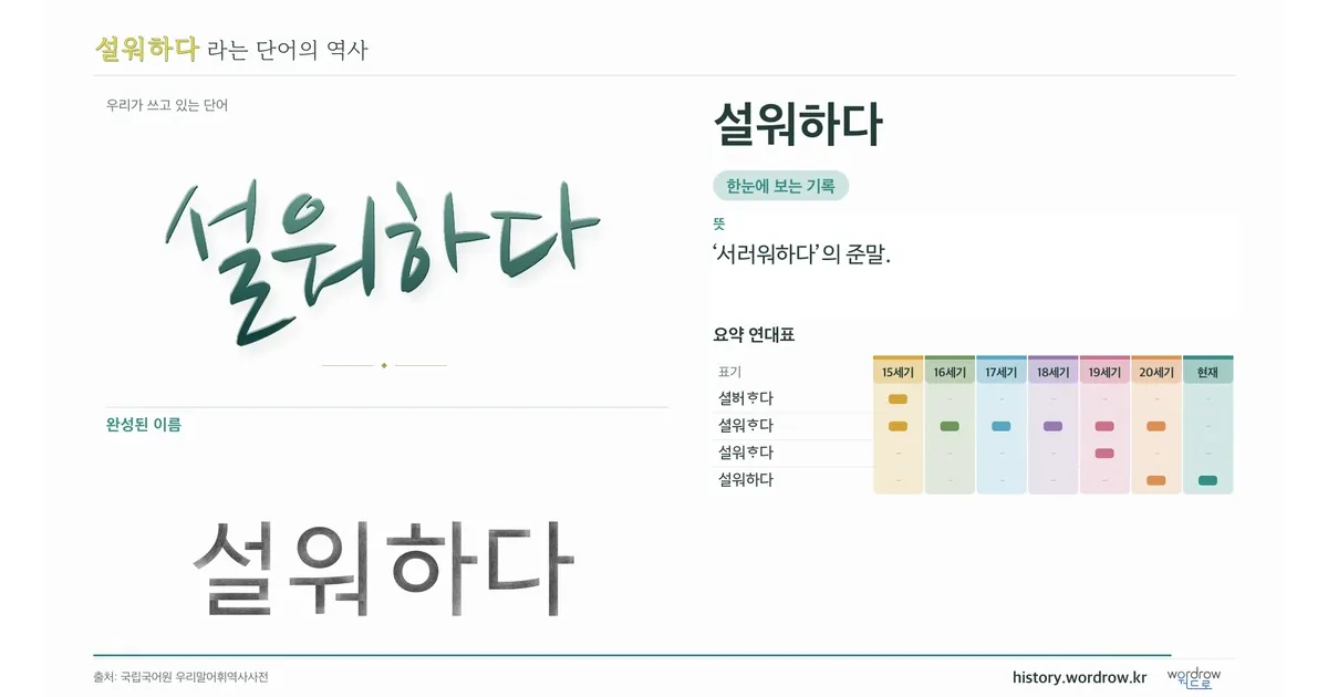 설워하다 대표 이미지