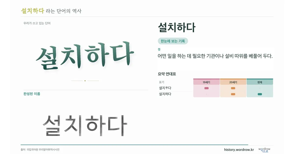 설치하다 대표 이미지