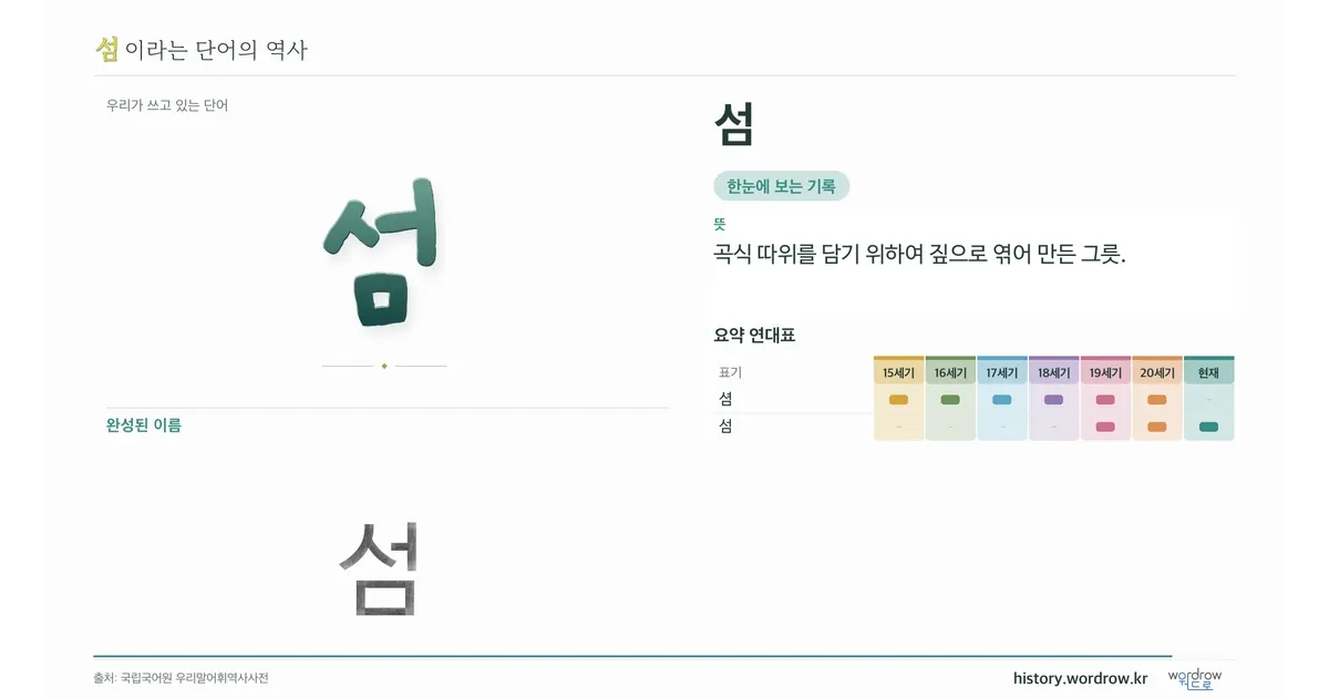 섬의 완성 영상 포스터