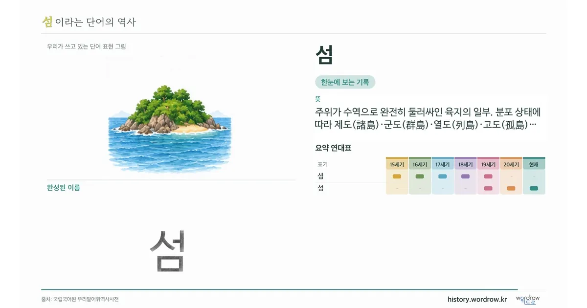 섬의 완성 영상 포스터