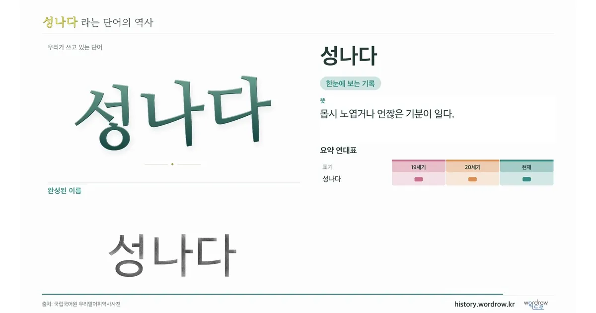 성나다 대표 이미지