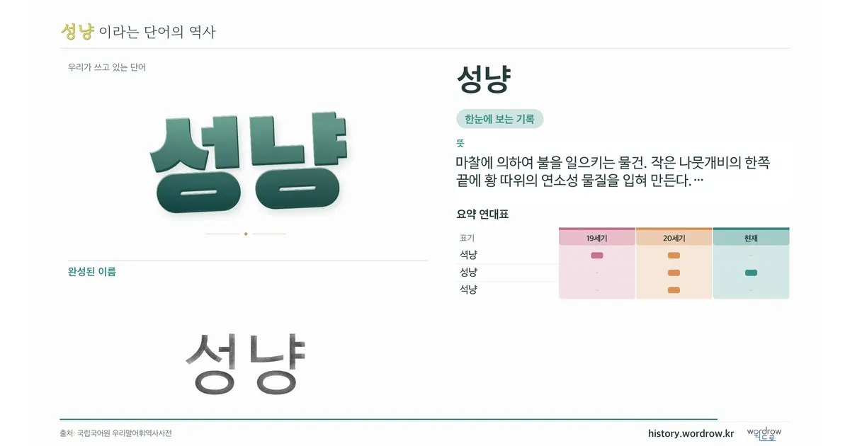 성냥 대표 이미지