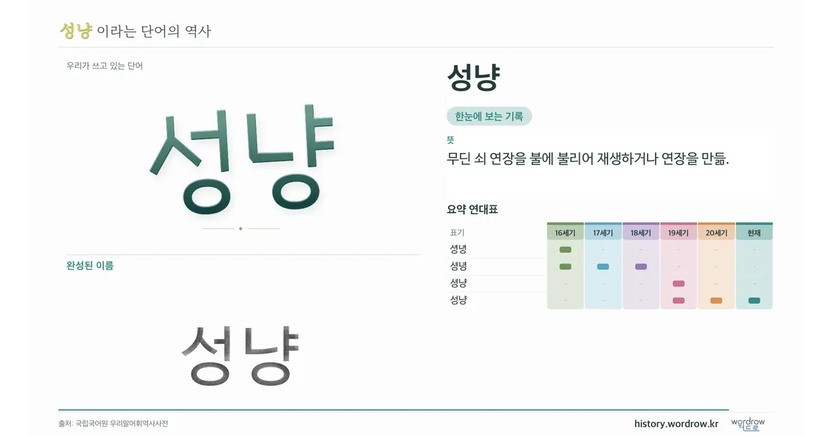 성냥 대표 이미지