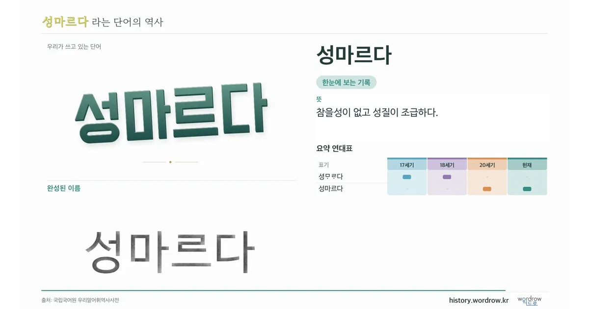 성마르다 대표 이미지
