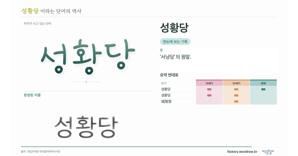 성황당 대표 이미지