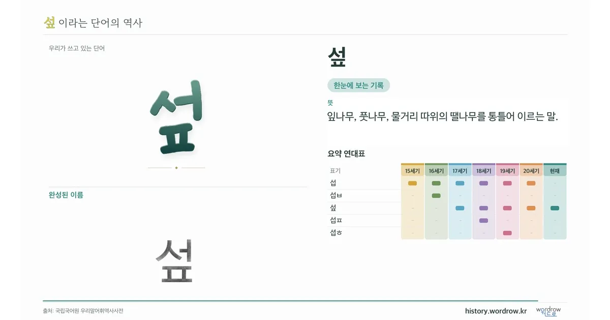 섶 대표 이미지
