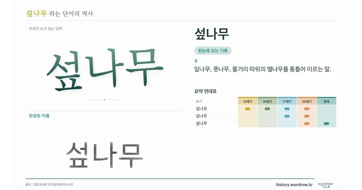 섶나무 대표 이미지