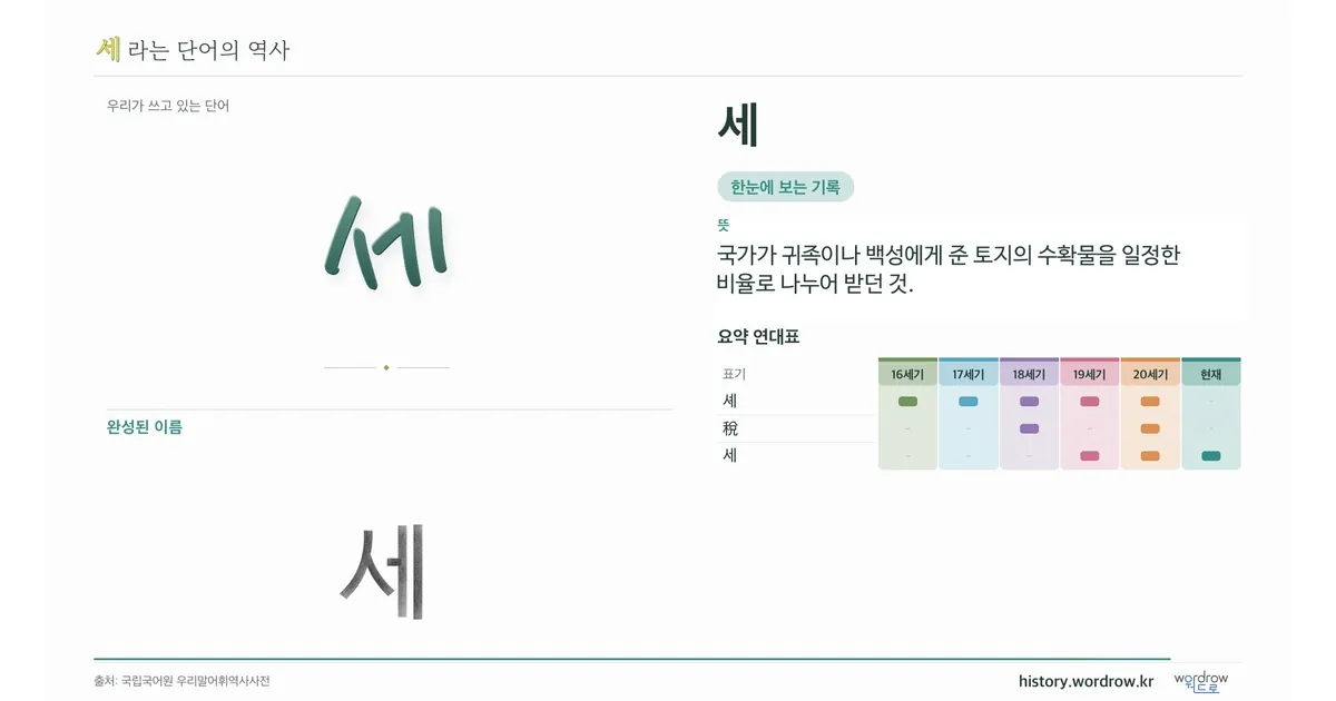 세 대표 이미지