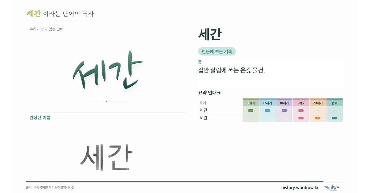 세간 대표 이미지