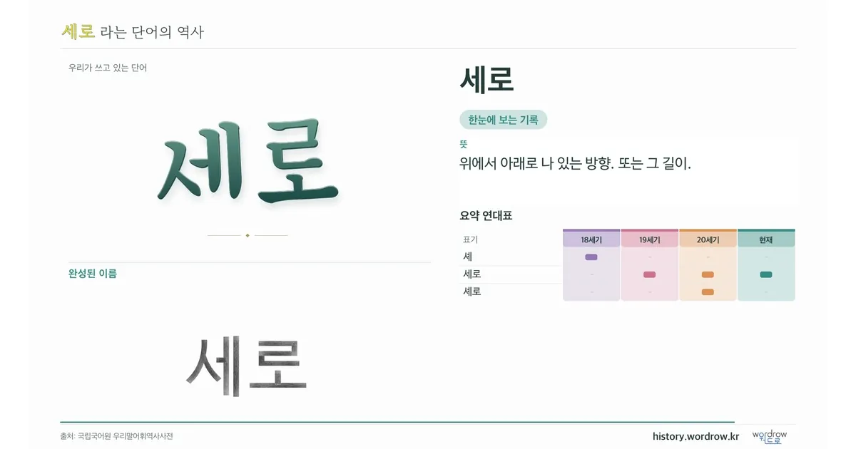 세로 대표 이미지