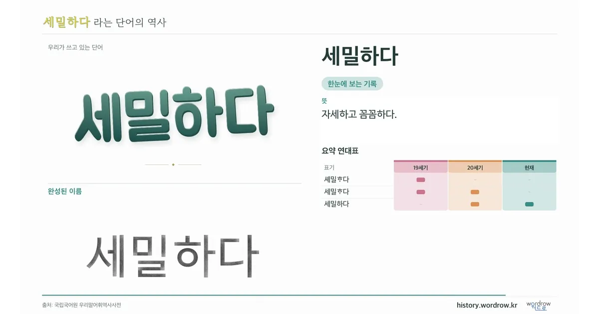 세밀하다 대표 이미지