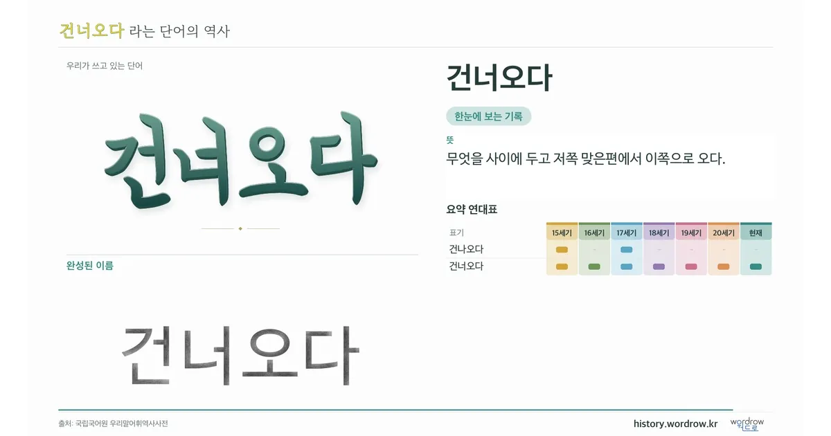 건너오다 대표 이미지