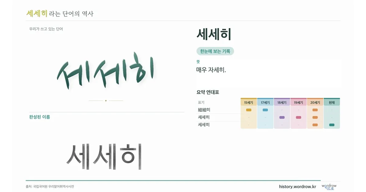 세세히 대표 이미지