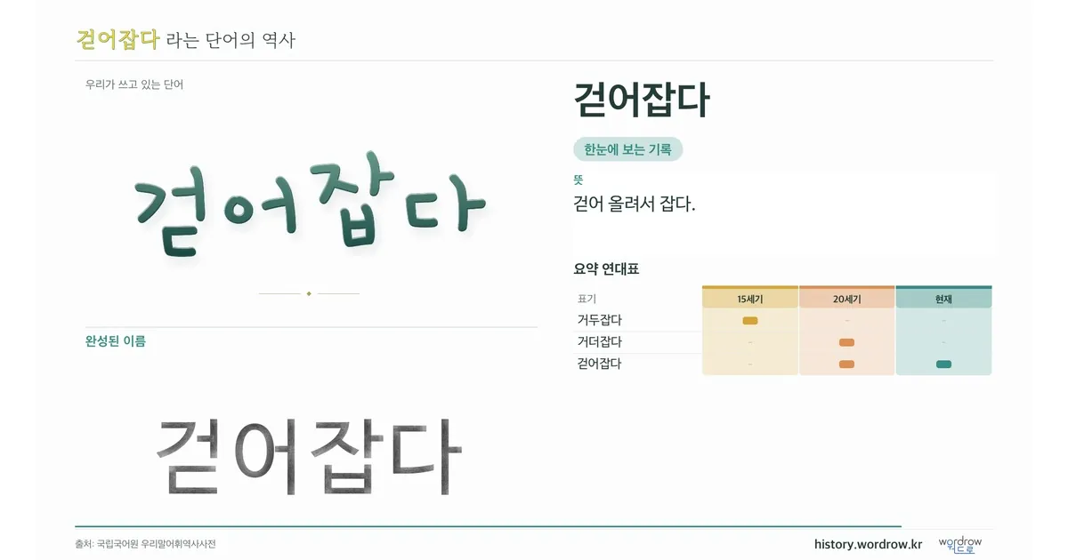 걷어잡다 대표 이미지